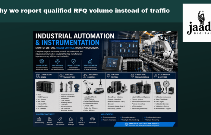 Why we report qualified RFQ volume instead of traffic