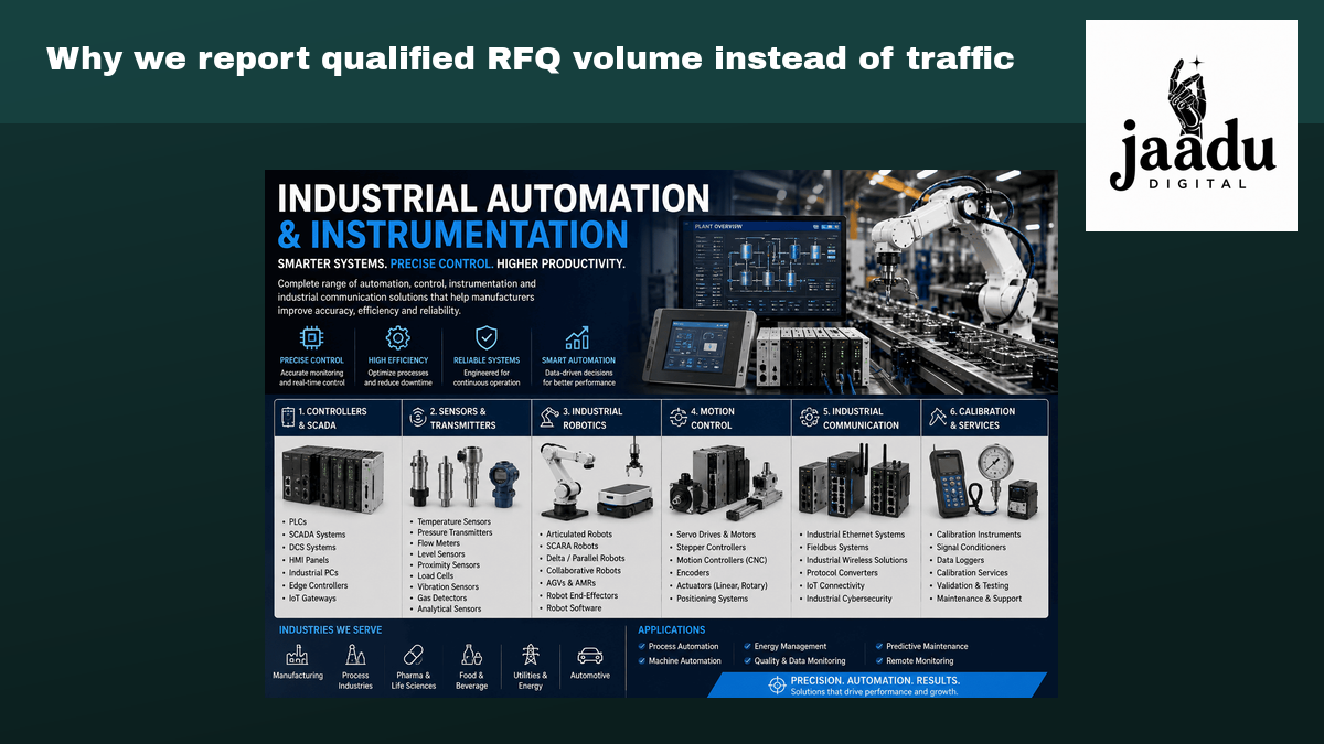 Why we report qualified RFQ volume instead of traffic